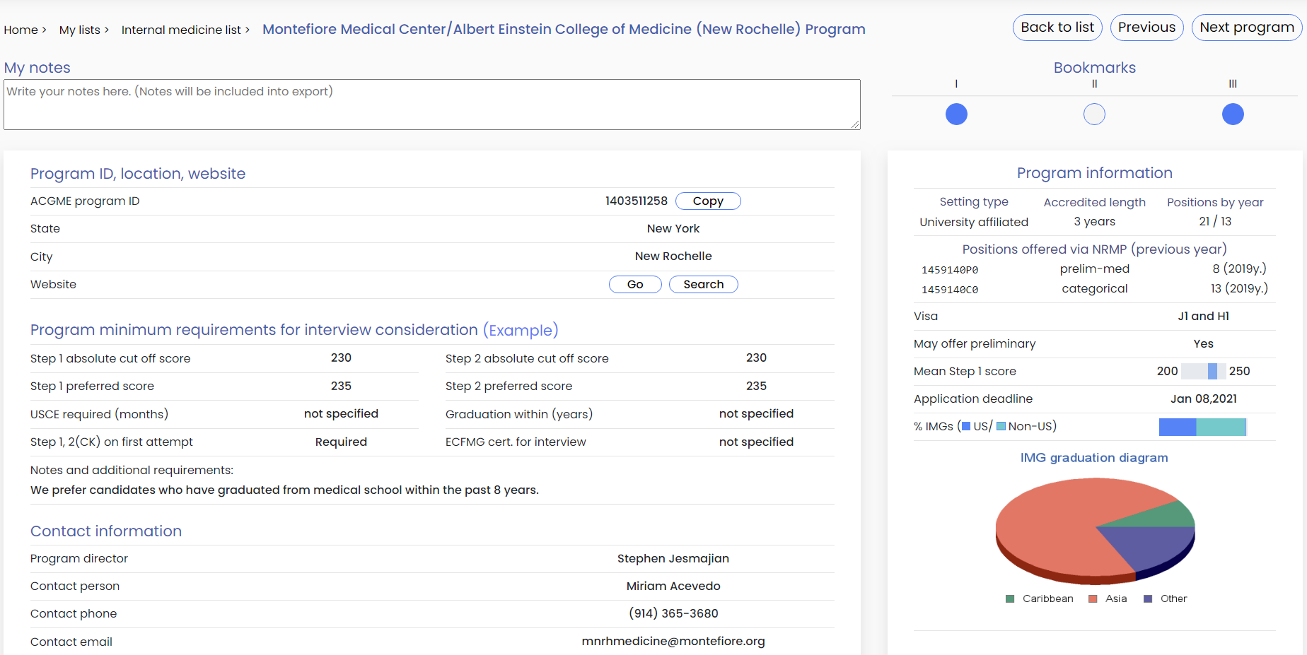 medical residency program requirements
